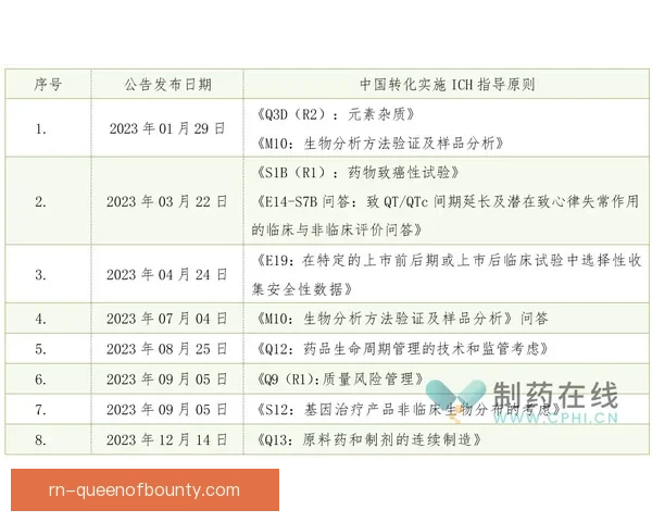 2026世界杯绿色低碳办赛标准全面解读与实施指南 2026世界杯绿色低碳办赛标准全面解读与实施指南
