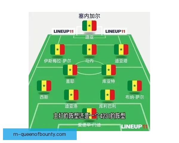 世界杯赛前前瞻焦点对决战术博弈与关键球员全解析走势预测看点盘 世界杯赛前前瞻焦点对决战术博弈与关键球员全解析走势预测看点盘