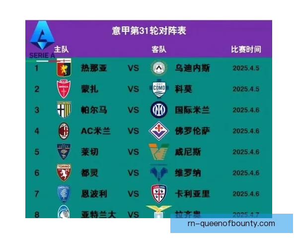 意甲豪门近期状态全面盘点强队走势与争冠前景解析及欧战影响走向 意甲豪门近期状态全面盘点强队走势与争冠前景解析及欧战影响走向