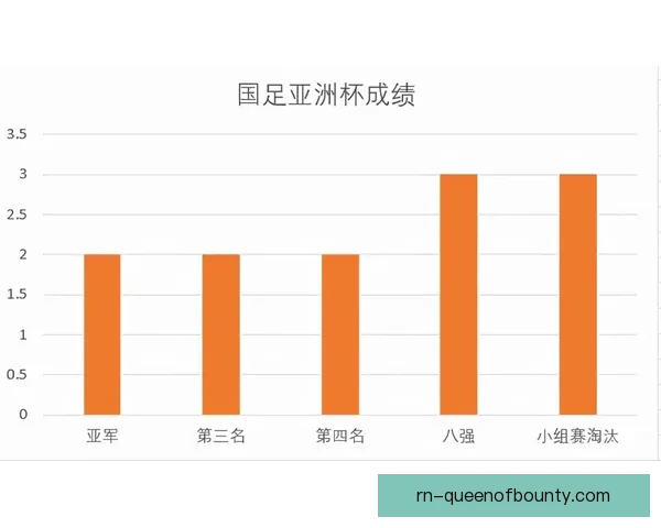 焦点时刻世界杯赔率走势解析阵容轮换成就胜负关键战局博弈演变深度 焦点时刻世界杯赔率走势解析阵容轮换成就胜负关键战局博弈演变深度
